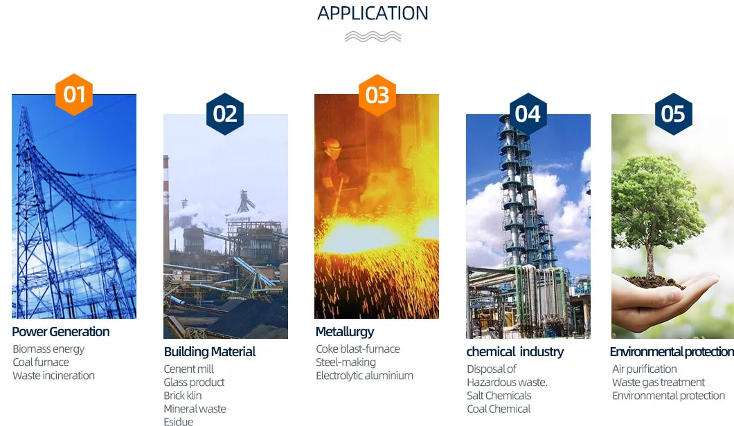 5-12 серии электрическая дуговая печь очистка выхлопных газов центробежный вентилятор индуцированный вентилятор 9