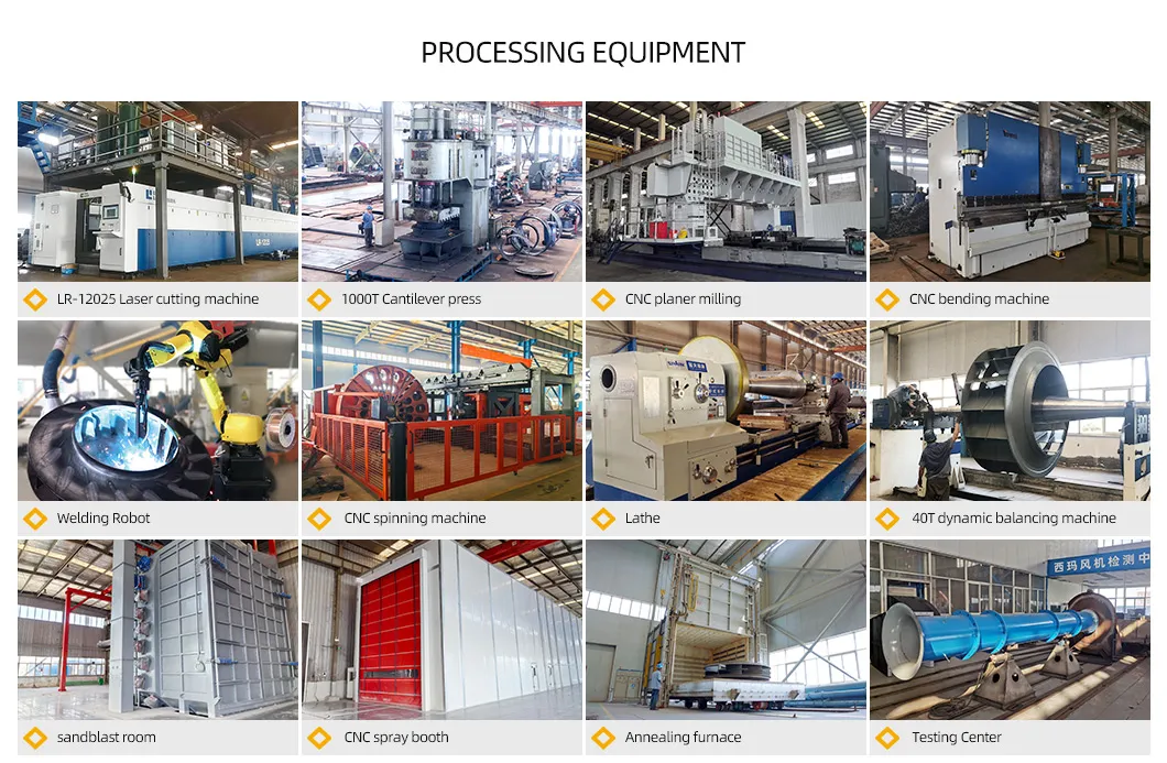 5-12 серии электрическая дуговая печь очистка выхлопных газов центробежный вентилятор индуцированный вентилятор 6